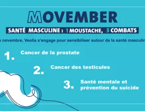 Movember 2025 - Santé masculine - Affiche