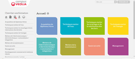 Campus Veolia : 3 vidéos pour mieux utiliser l’e-catalogue des formations