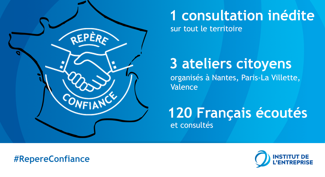 Dispositif "Repères Confiance"