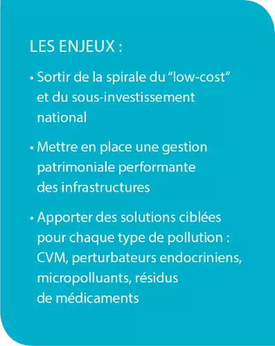 La qualité de l'eau : une excellence française à préserver