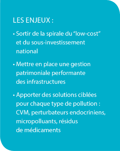 La qualité de l'eau : une excellence française à préserver