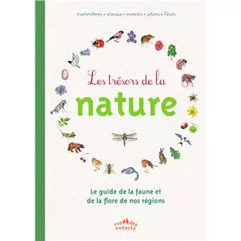 Les trésors de la nature de Anne Baudier et le collectif Rue des enfants