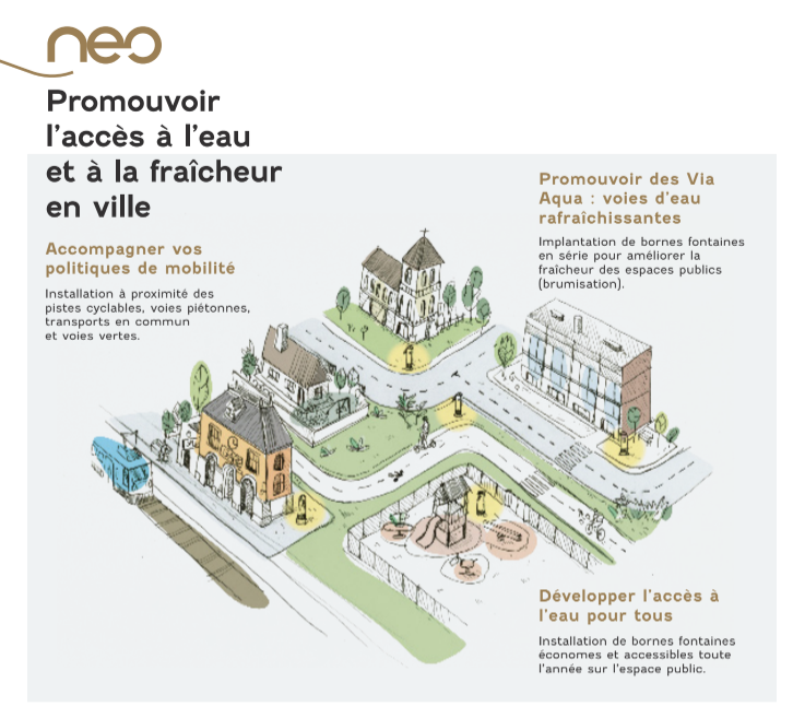 Image d’illustration des avantages de la fontaine publique Neo