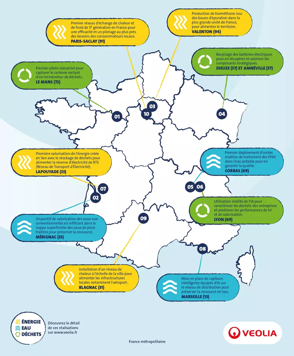 Veolia déploie pour la première fois en France  une solution innovante de flexibilité électrique  sur un site de valorisation des déchets