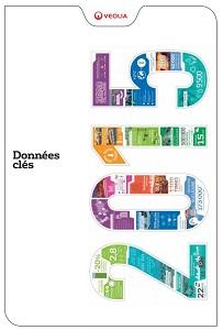 Données clés 2015