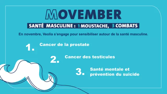 Movember 2025 - Santé masculine - Affiche